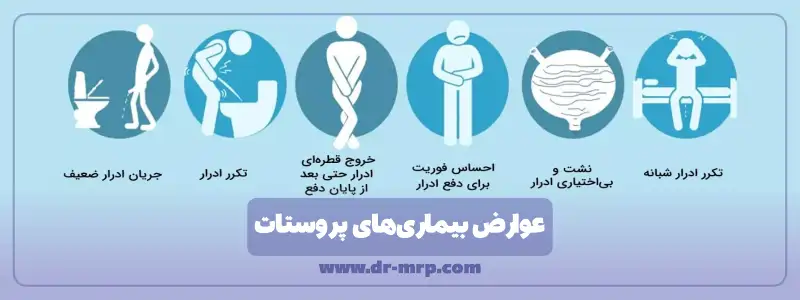 عوارض بیماری های پروستات